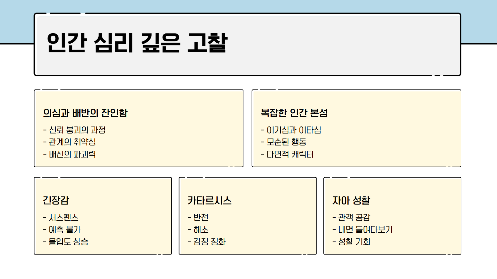 인간 심리 깊은 고찰 관련 사진