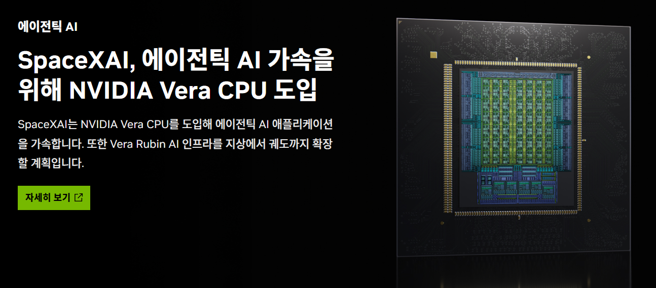 엔비디아 주가조회