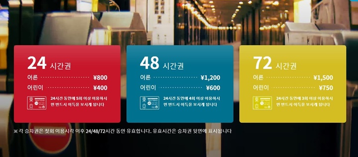 메트로패스권가격