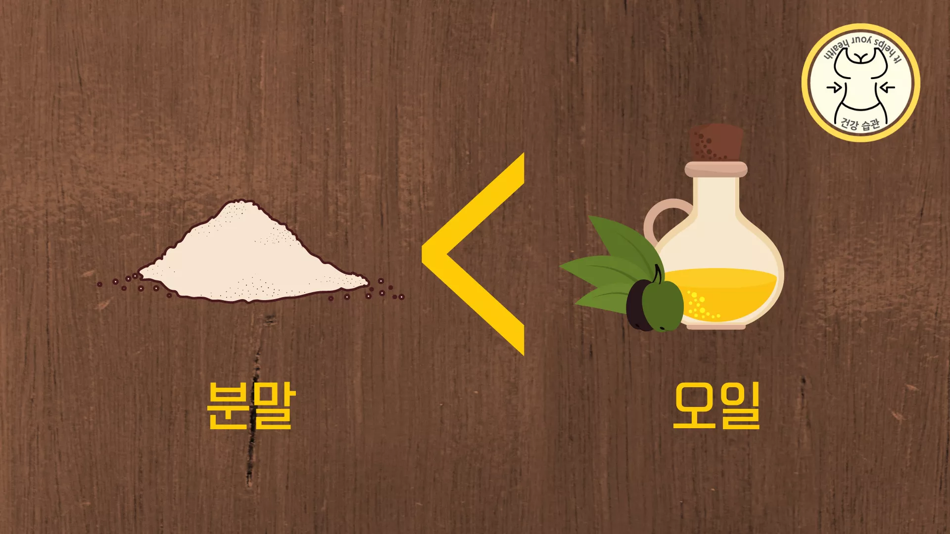 초록잎 홍합 추출불 분말과 오일의 효능 차이