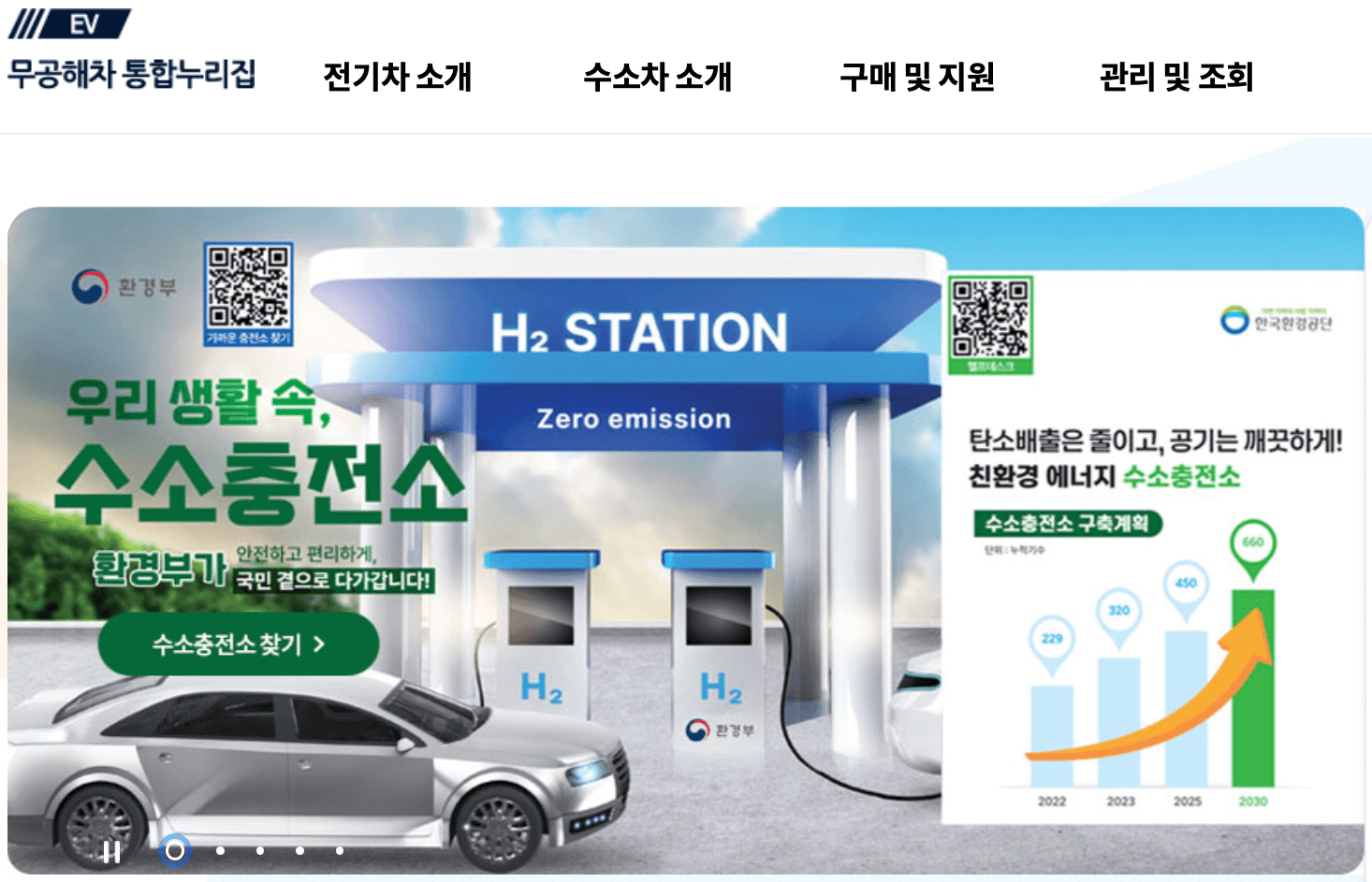 환경부-전기차-홈페이지
