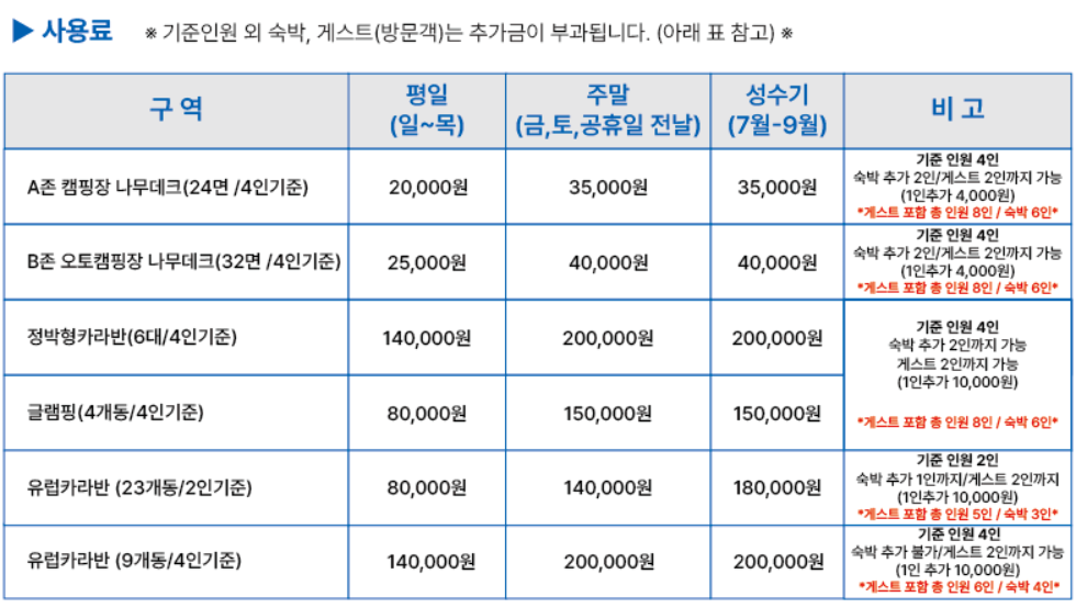 인천송도국제캠핑장