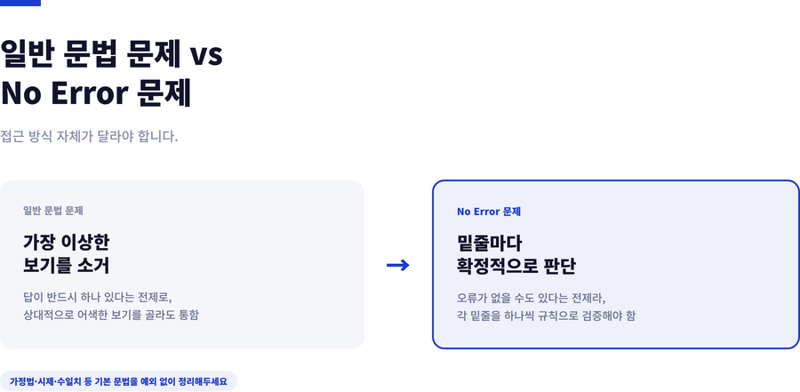 중앙대-편입영어-NOERROR-대응방법