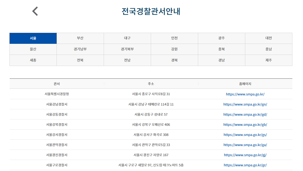 가까운-경찰서-조회-바로가기
