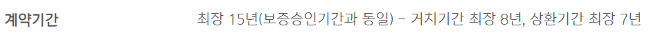 기업은행 햇살론유스
