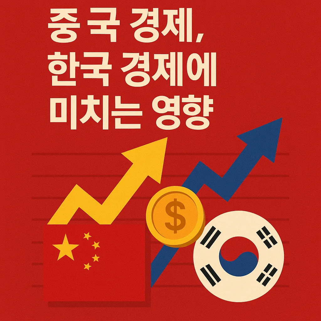 china-economy-impact-on-korea