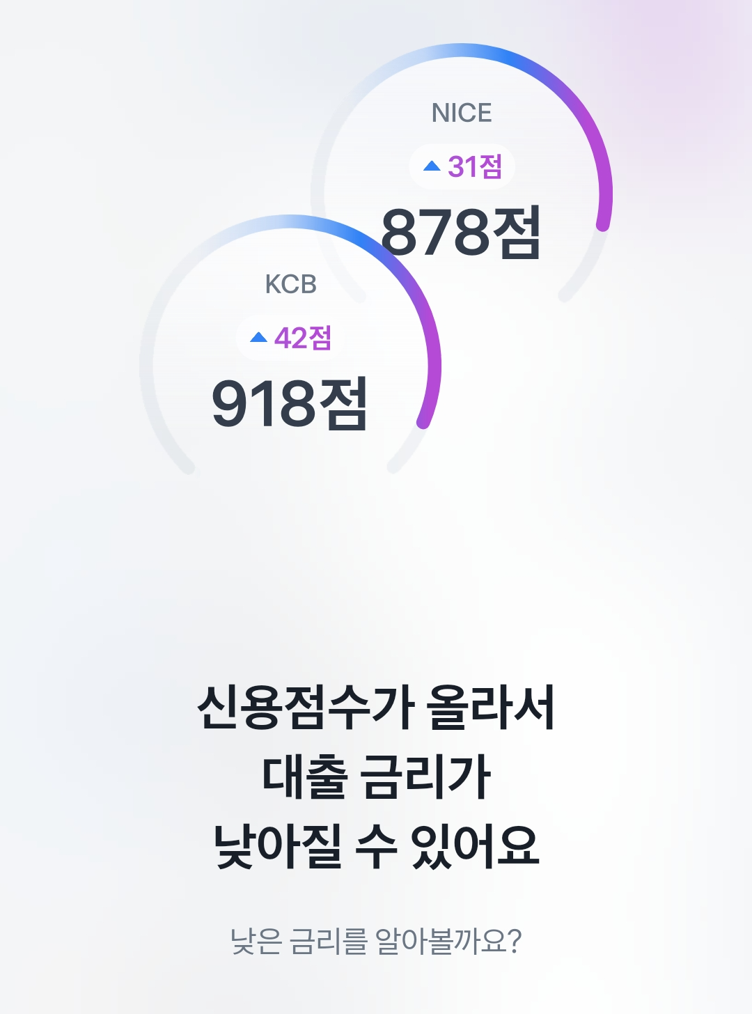 2026년 은행 앱 예금담보대출