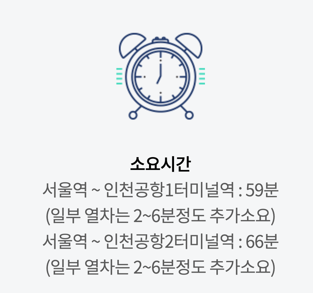 공항철도 일반열차 소요시간