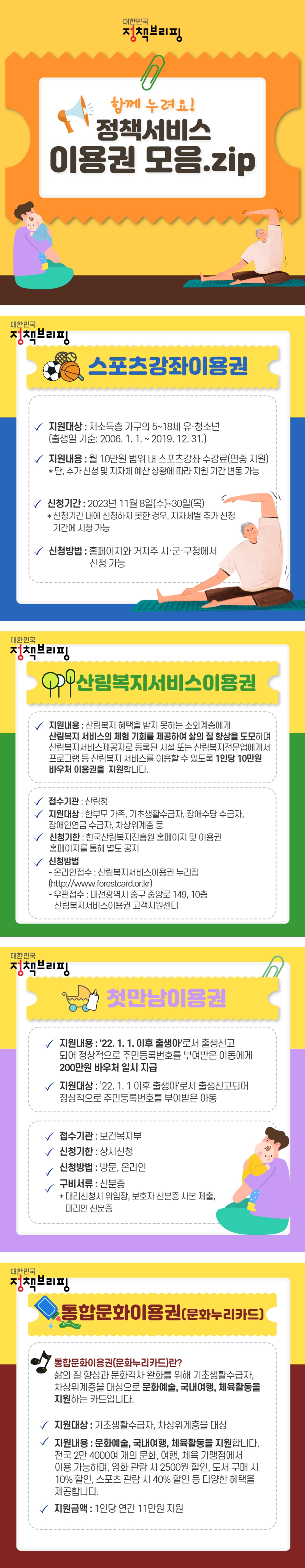 대한민국 정책브리핑 함께 누려요! 정책서비스 이용권모음.ZIP ■ 스포츠강좌이용권 - 지원대상 : 저소득층 가구의 5~18세 유·청소년 (출생일 기준 : 2006.1.1.~2019.12.31.) - 지원내용 : 월 10만 원 범위 내 스포츠강좌 수강료 (연중 지원) *단, 추가 신청 및 지자체 예산 상황에 따라 지원 기간 변동 가능 - 신청기간 : 2023년 11월 8일(수)~30일(목) *신청 기간 내에 신청하지 못한 경우, 지자체별 추가 신청 기간에 신청 가능 - 신청방법 : 홈페이지와 거주지 시·군·구청에서 신청 가능 ■ 산림복지서비스이용권 - 지원내용 : 산림복지 혜택을 받지 못하는 소외계층에게 산림복지 서비스의 체험 기회를 제공하여 삶의 질 향상을 도모하며 산림복지 서비스제공자로 등록된 시설 또는 산림복지 전문업에게서 프로그램 등 산림복지 서비스를 이용할 수 있도록 1인당 10만 원 바우처 이용권을 지원합니다. - 접수기관 : 산림청 - 지원대상 : 한부모 가족, 기초생활수급자, 장애수당 수급자, 장애인연금 수급자, 차상위계층 등 - 신청기한 : 한국산림복지진흥원 홈페이지 및 이용권 홈페이지를 통해 별도 공지 - 신청방법 ① 온라인 접수 : 산림복지서비스이용권 누리집(http://www.forestcard.or.kr) ② 우편접수 : 대전광역시 중구 중앙로 149, 10층 산림복지서비스이용권 고객지원센터 ■ 첫만남이용권 - 지원내용 : '22.1.1. 이후 출생아'로서 출생 신고되어 정상적으로 주민등록번호를 부여 받은 아동에게 200만 원 바우처 일시 지급 - 지원대상 : '22.1.1. 이후 출생아'로서 출생 신고되어 정상적으로 주민등록번호를 부여 받은 아동 - 접수기관 : 보건복지부 - 신청기한 : 상시 신청 - 신청방법 : 방문, 온라인 - 구비서류 : 신분증 *대리 신청 시 위임장, 보호자 신분증 사본 제출, 대리인 신분증 ■ 통합문화이용권 (문화누리카드) 삶의 질 향상과 문화격차 완화를 위해 기초생활수급자, 차상위계층을 대상으로 문화 예술, 국내여행, 체육활동을 지원하는 카드입니다. - 지원대상 : 기초생활수급자, 차상위계층을 대상 - 지원내용 : 문화 예술, 국내여행, 체육활동을 지원합니다. 전국 2만 4000여 개의 문화, 여행, 체육 가맹점에서 이용 가능하며, 영화 관람 시 2,500원 할인, 도서 구매 시 10% 할인, 스포츠 관람 시 40% 할인 등 다양한 혜택을 제공합니다. - 지원금액 : 1인 당 연간 11만 원 지원