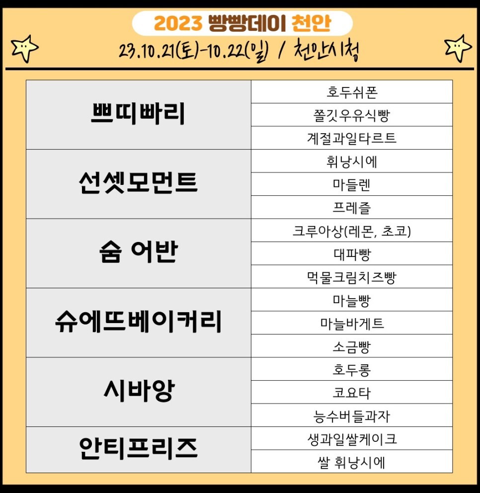 빵빵데이 천안 빵집 리스트