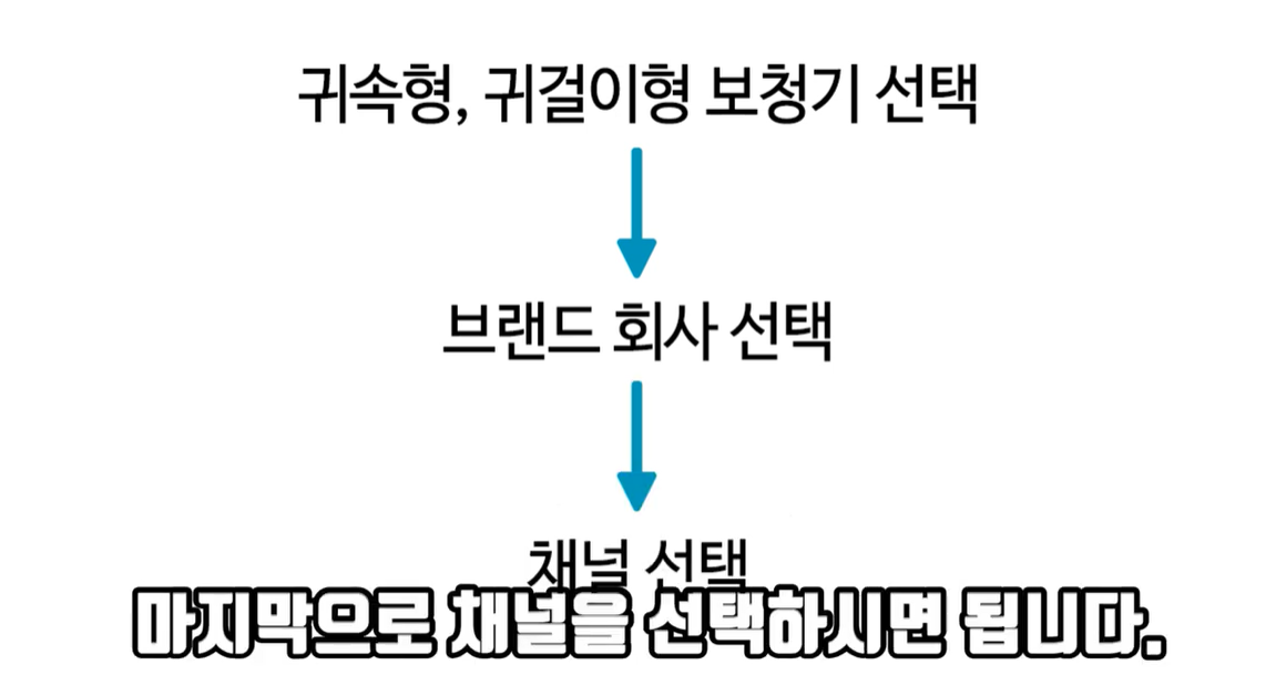 보청기 구입요령