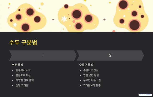수두 구분