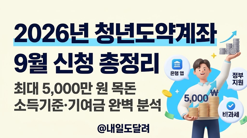2026 청년도약계좌 9월 신청기간: 가입조건과 기여금 계산법