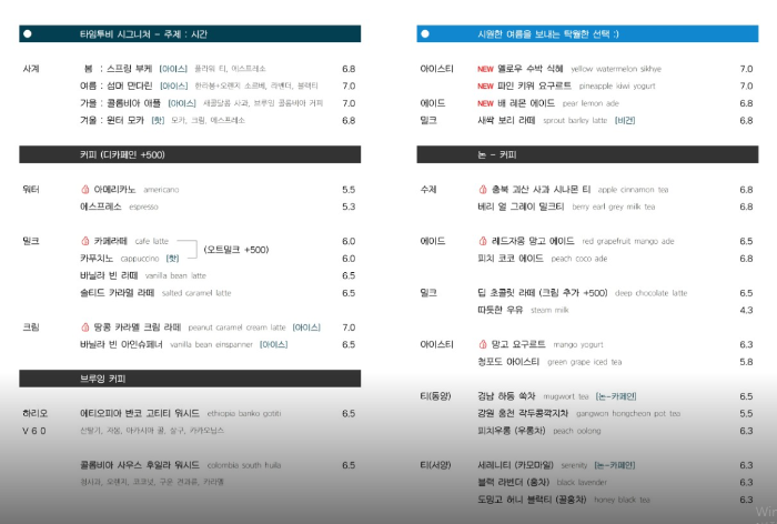 음료 메뉴 정보