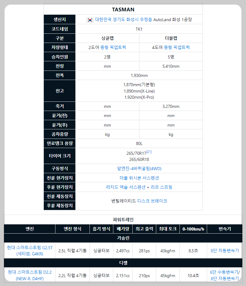 타스만 제원