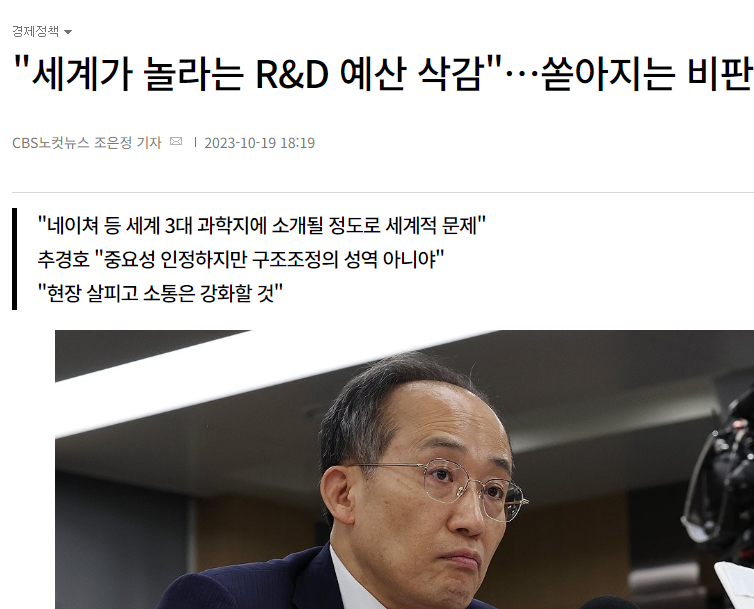 R&D 예산 삭감