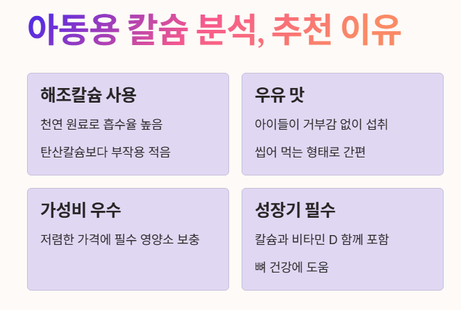 아동용 칼슘 제품 분석 및 추천 이유 