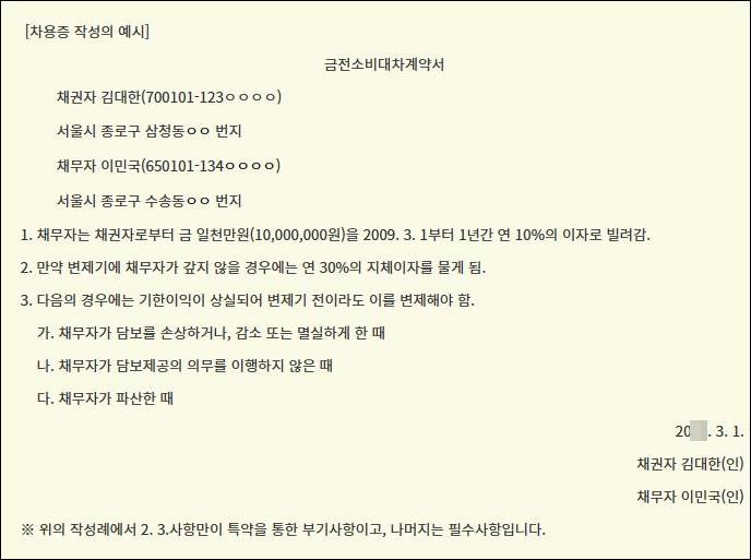 차용증 작성 예시 (출처. 생활법령정보)