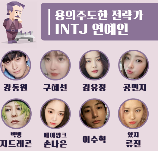 MBTI 성격 유형검사 총정리