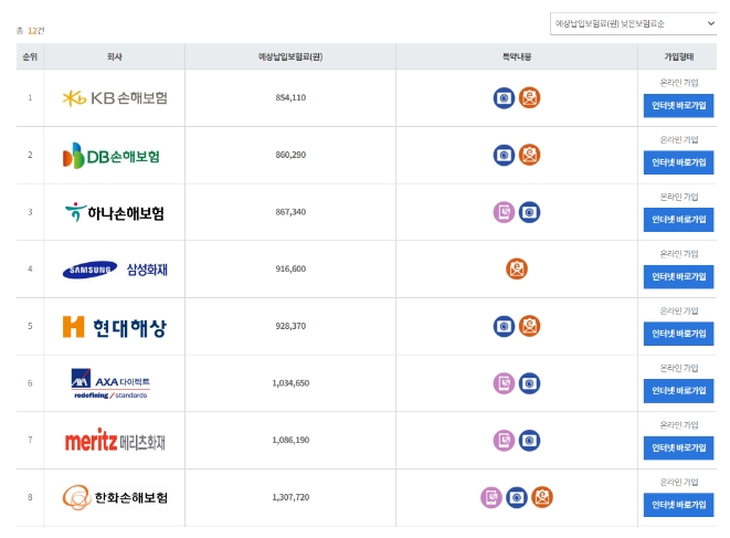 보험다모아 운전자보험 비교 화면