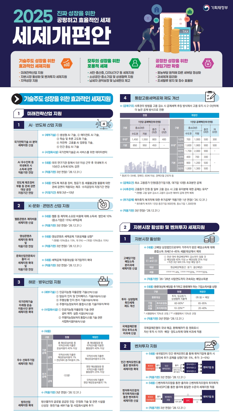 2025세제개편안1