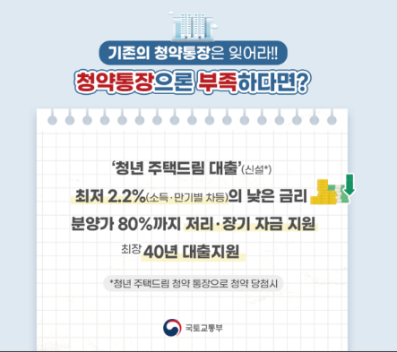 청년 주택드림 청약통장