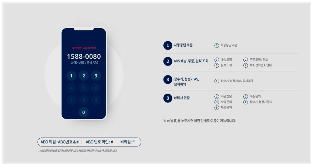 암웨이 고객센터