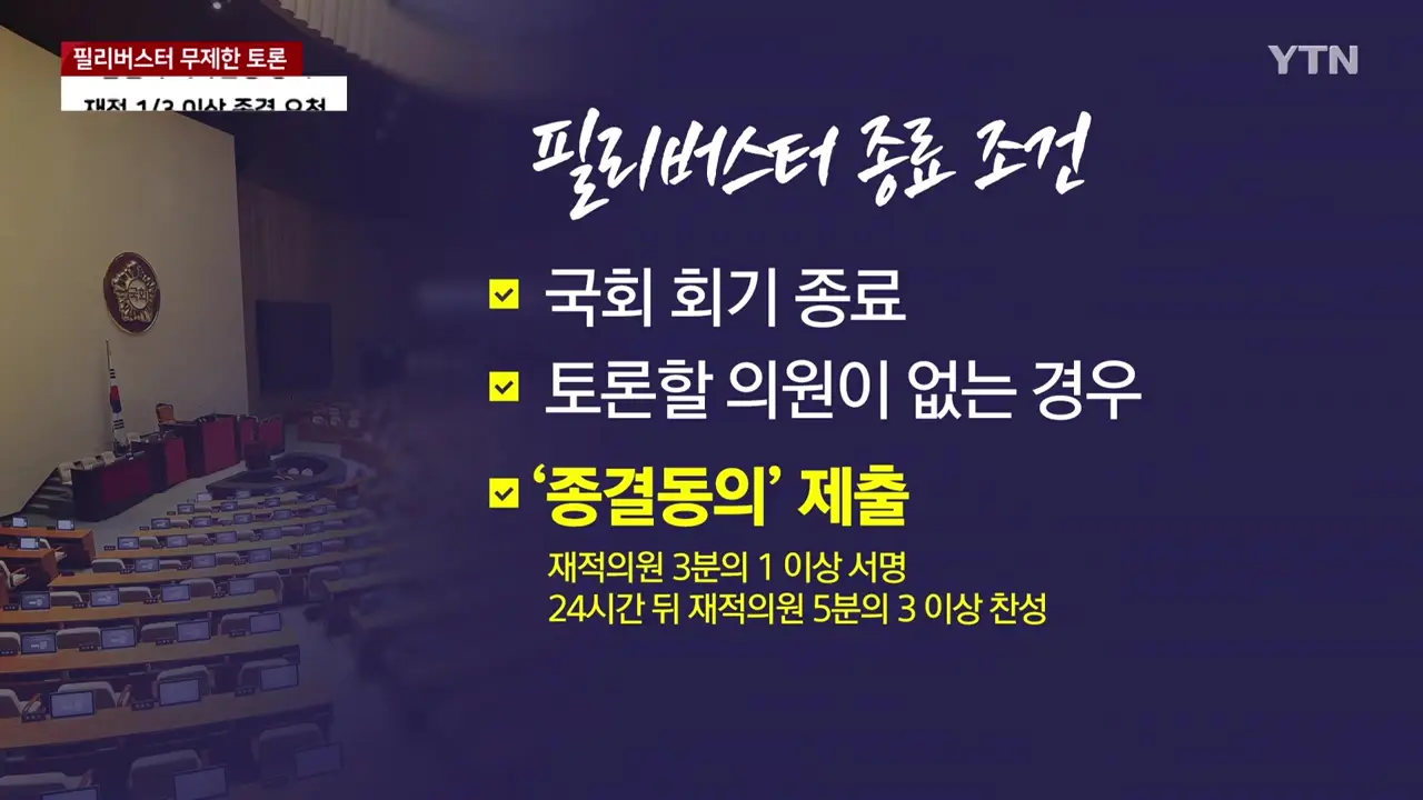 필리버스터 종료 조건