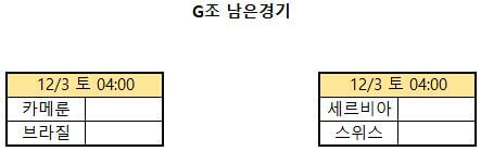 2022월드컵한국16강진출