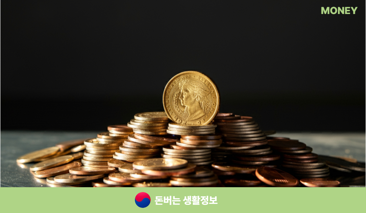 예금담보대출