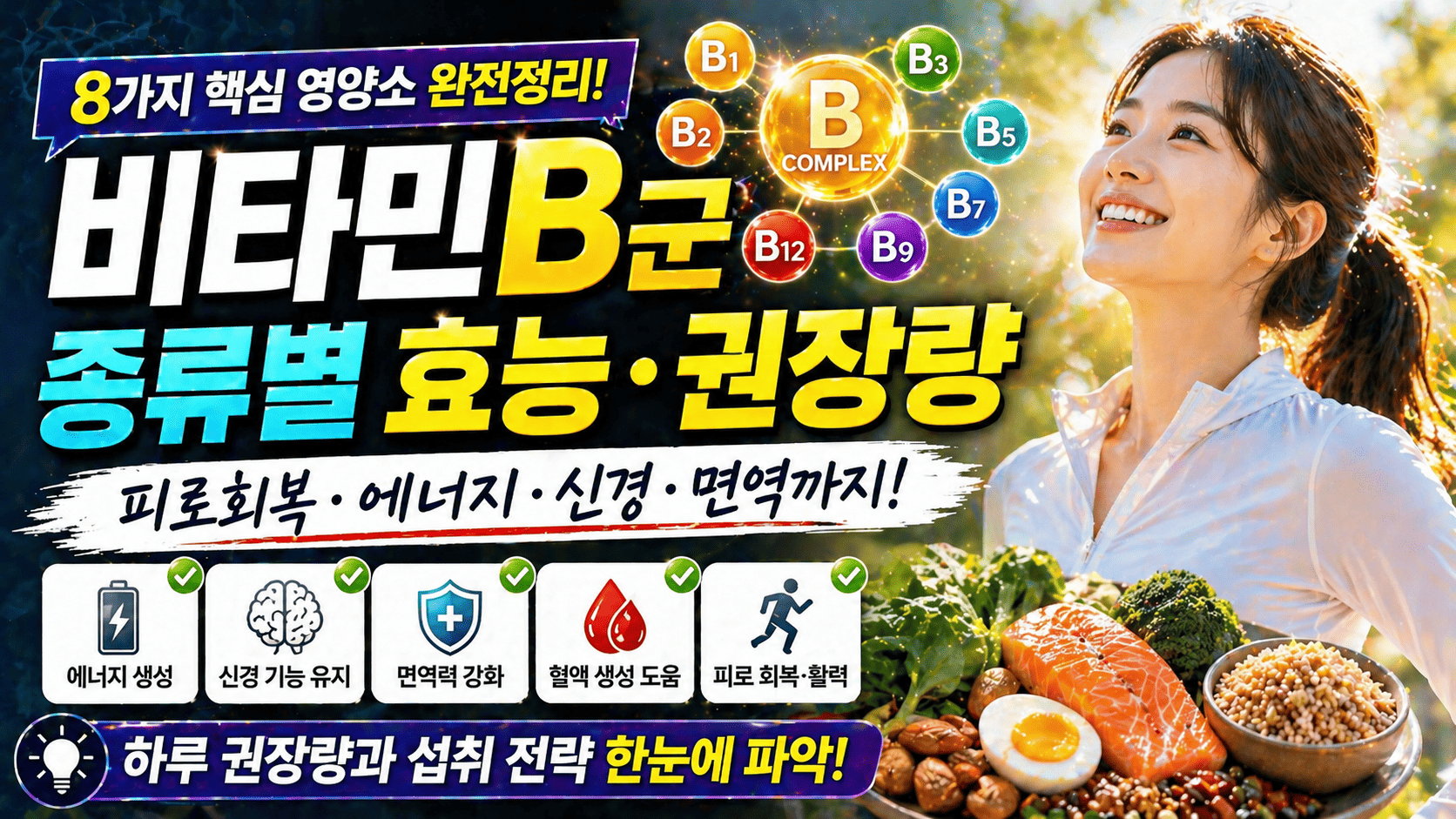 비타민B군 상세 분석 (종류별 효능, 권장량)