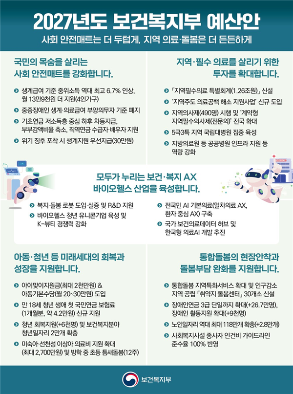 장애연금과 장애인연금 차이 및 장애인 복지제도