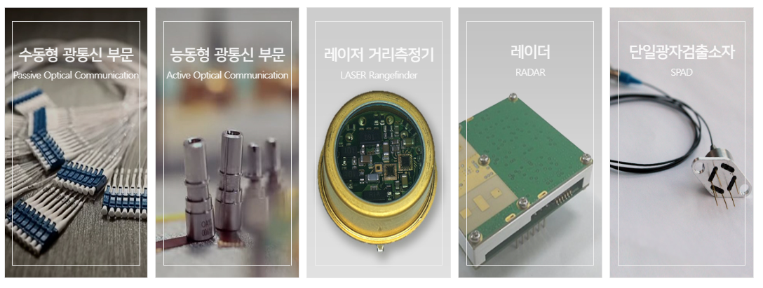 우리로 회사 전문 기술 사진