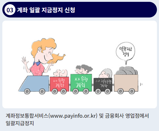 보이스피싱 대처법