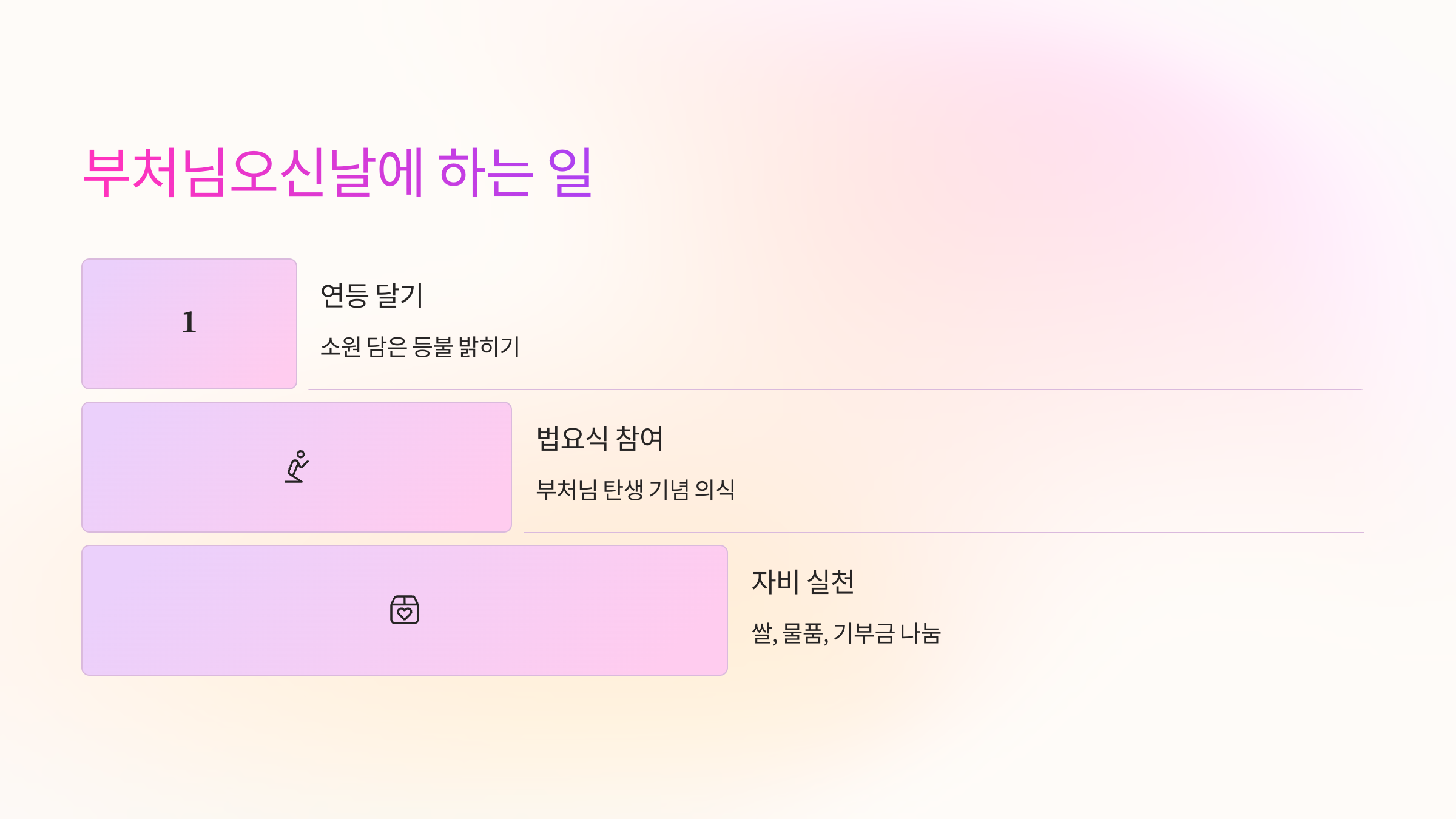 🧘&zwj;♀️ 부처님오신날에 하는 일 BEST 5