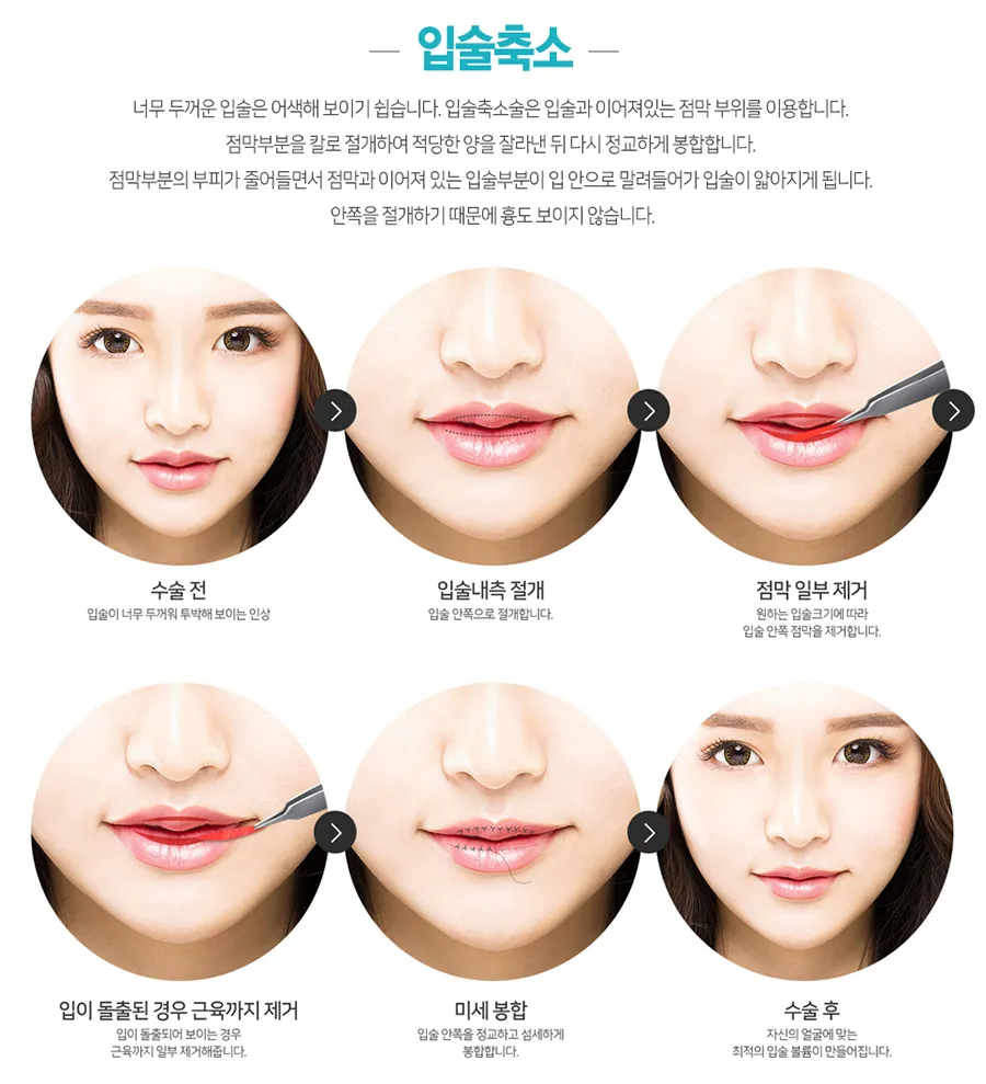 입술 두꺼운 남자 관상 특징과 해석_5