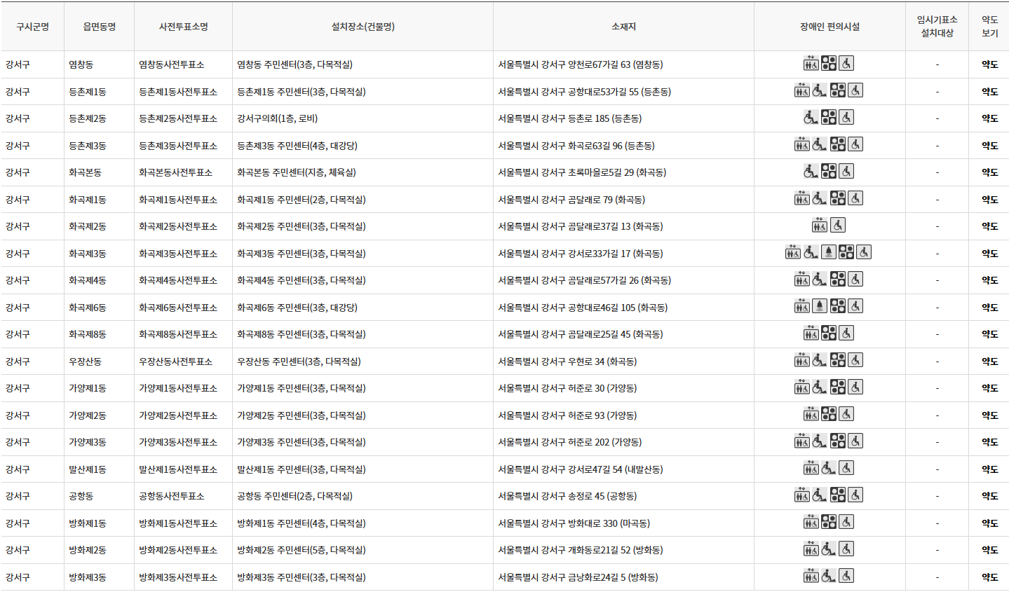 서울 강서구 사전투표 투표장소 투표소 위치 투표 방법