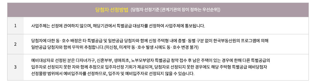 광명자이더샵포레나 (광명 뉴타운 1구역) 일반분양 청약 정보 (일정, 분양가, 입지분석)