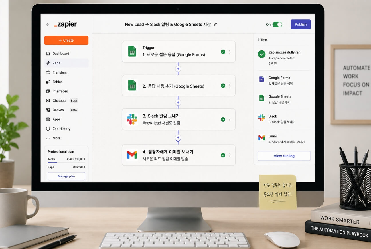 업무 자동화 도구(IFTTT/Zapier) 사용기