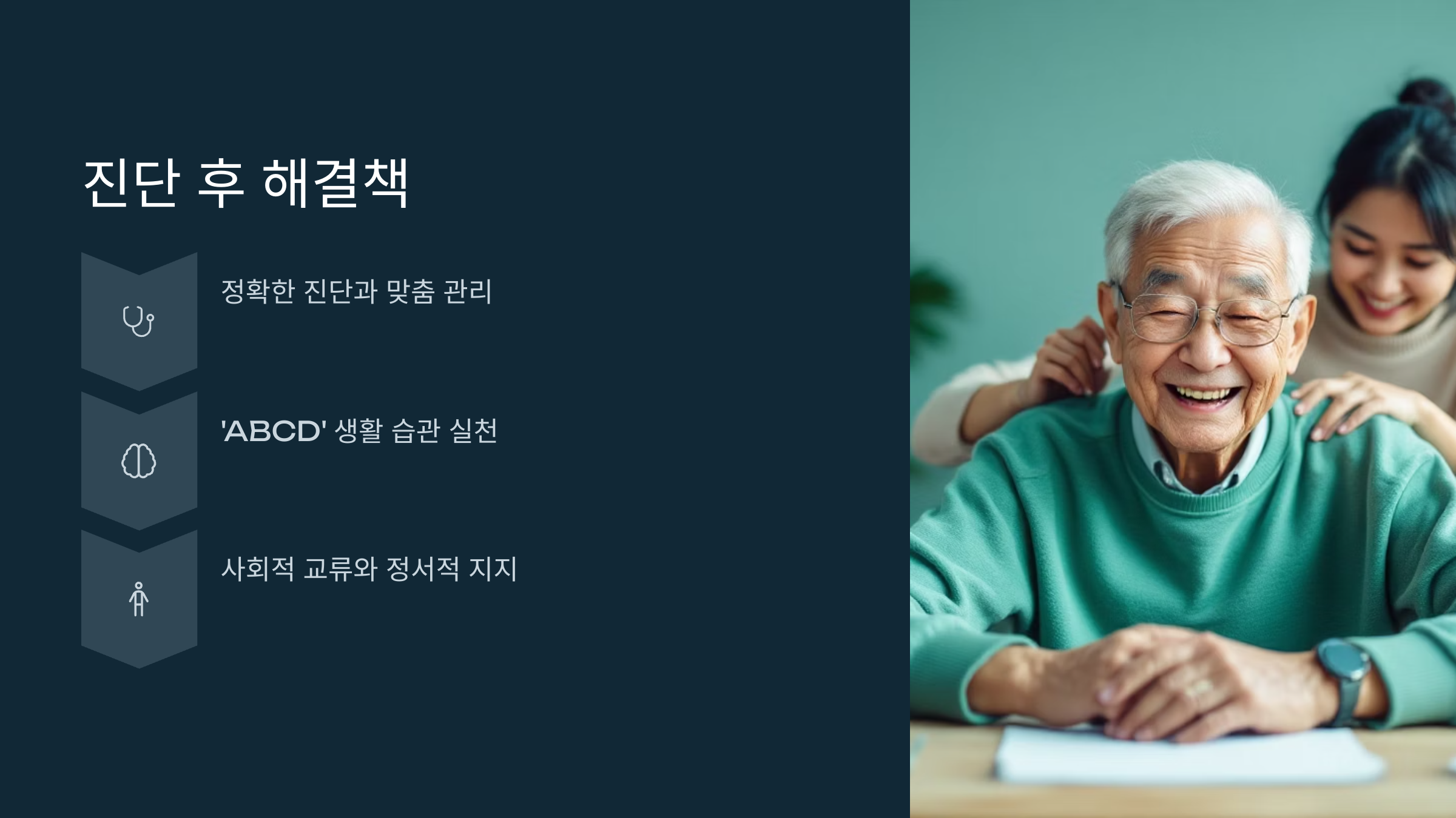 치매 진단 후 해결책