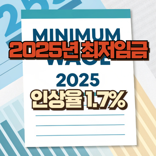 2025년 최저임금 인상율