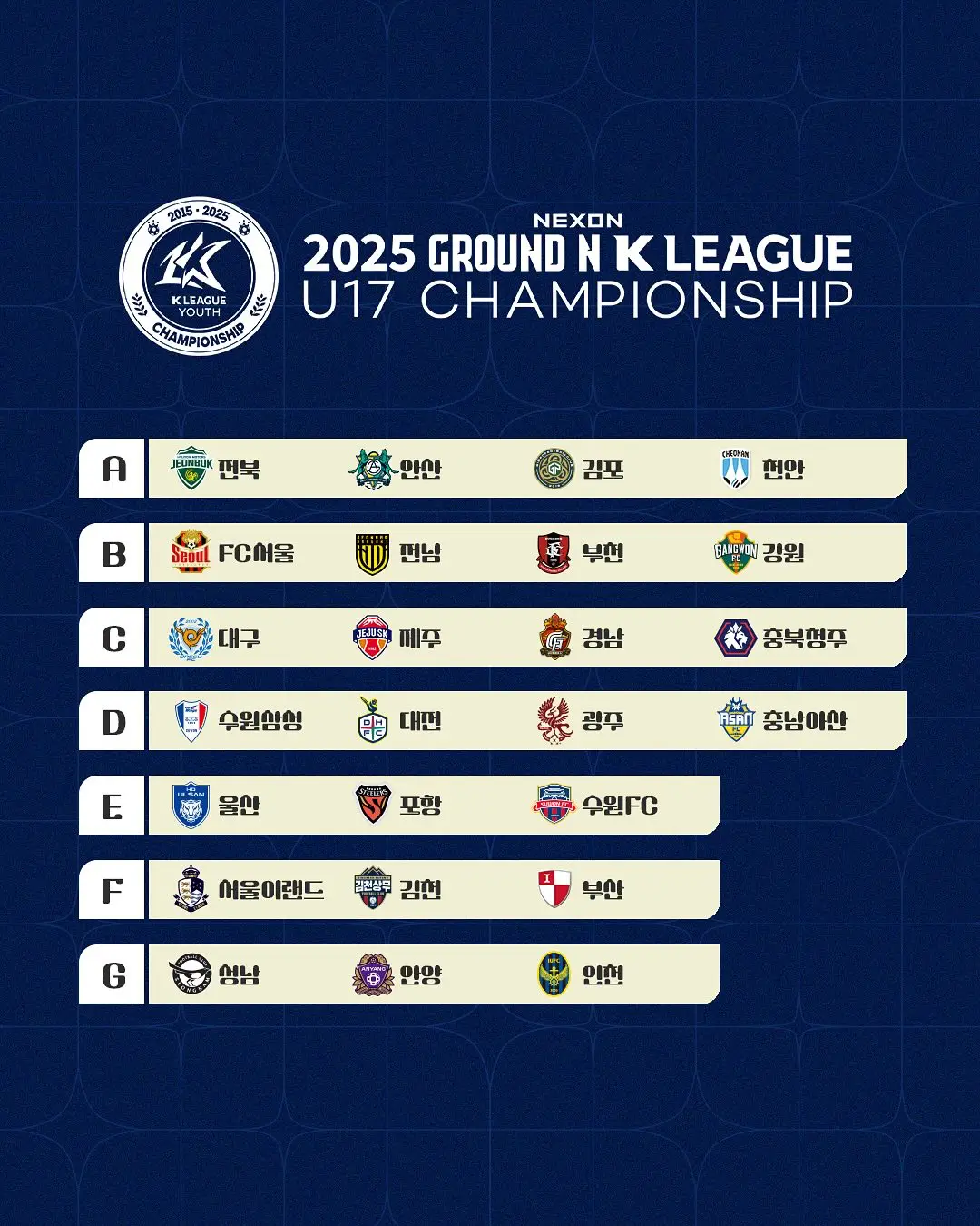 2025 GROUND.N K리그 U18&amp;U17 챔피언십 조편성 및 경기 일정