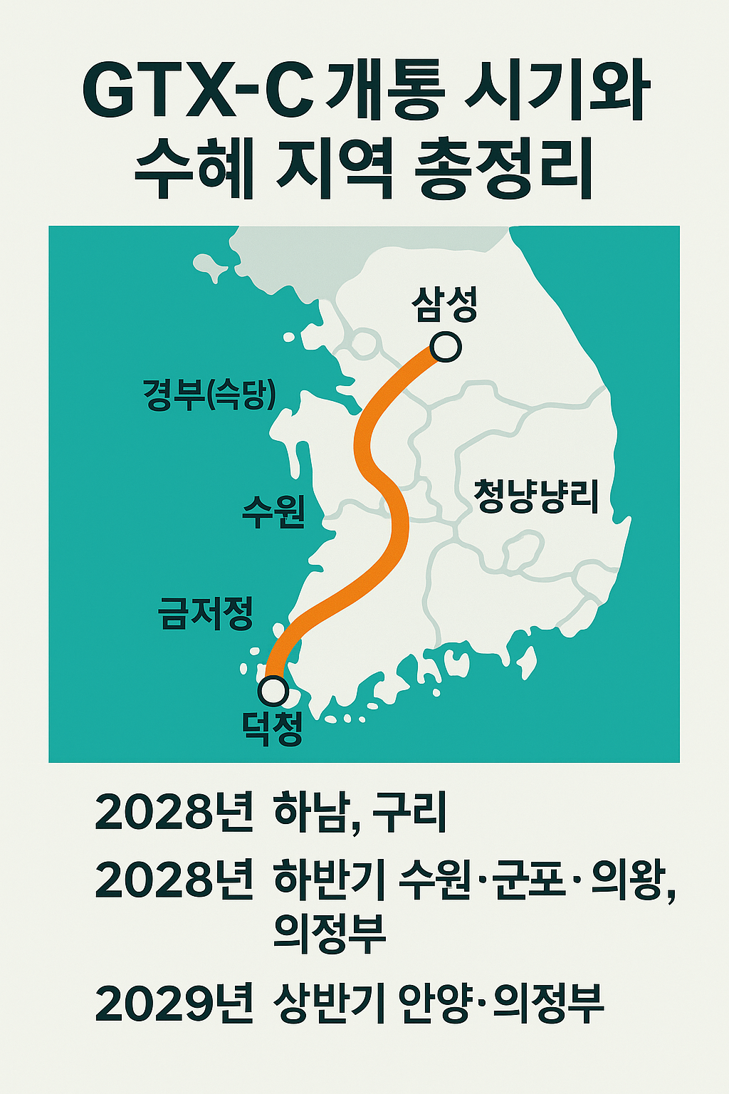GTX-C 개통 시기와 수혜 지역 총정리 🛤️
