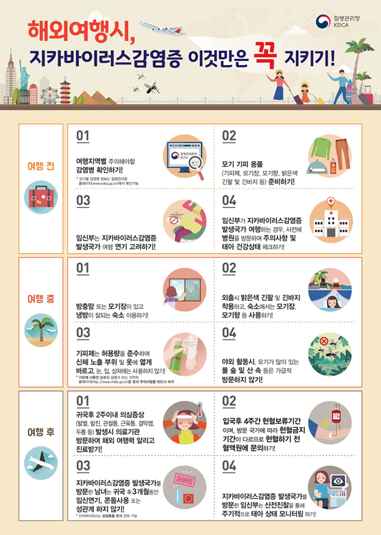 2025 베트남 여행 전 홍역 증상과 예방법