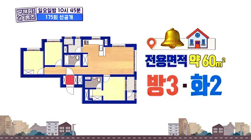 구해줘홈즈 2인가구 송도 과천 의왕 군포 전세 매매 링마이홈 다이나믹 뷰오 채광 축제 정원 하우스 슬세권이 좋아쏠 인더스트리얼 아파트 매물 리모델링 인테리어 최종 선택 소개
