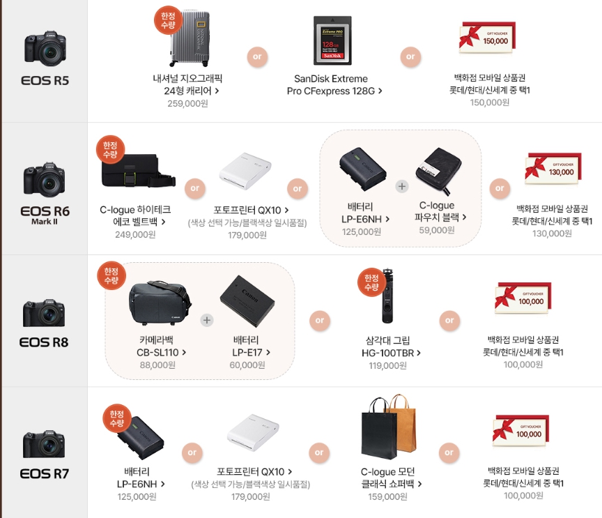 캐논 카메라의 EOS R 기변 이벤트