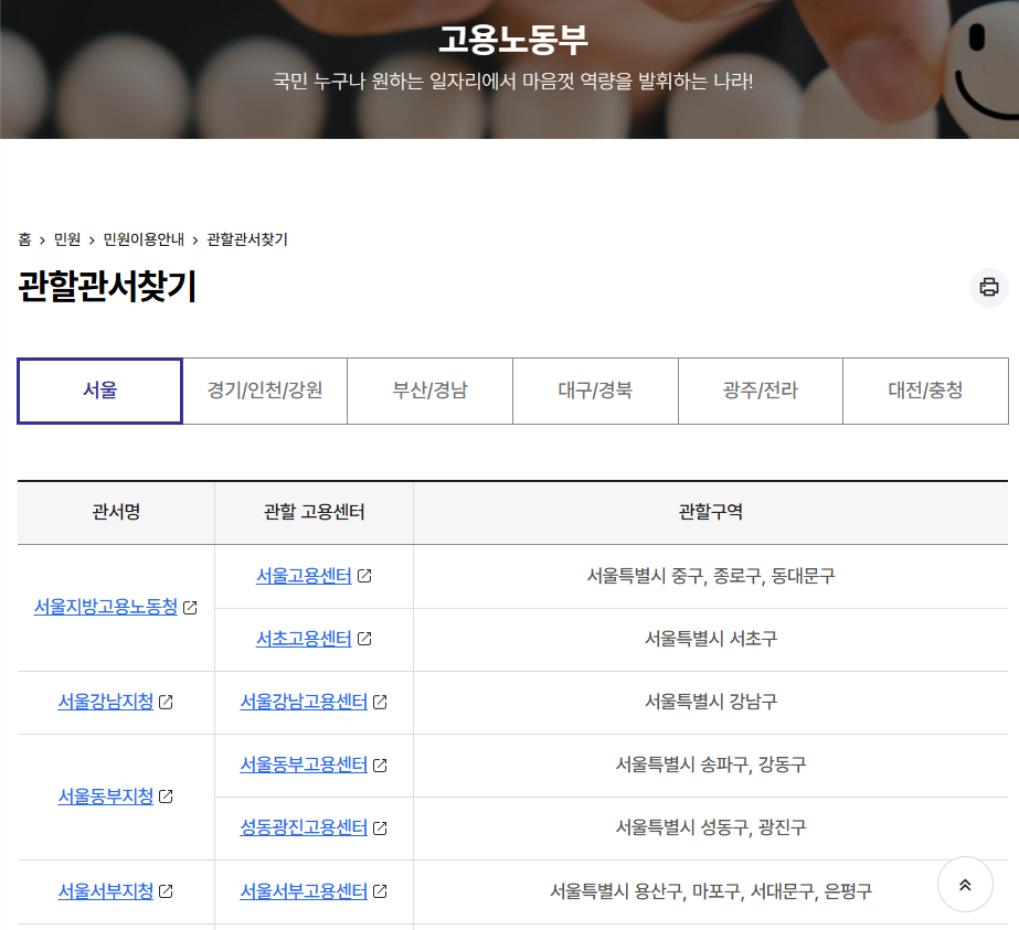 구직급여 신청방법 완벽정리