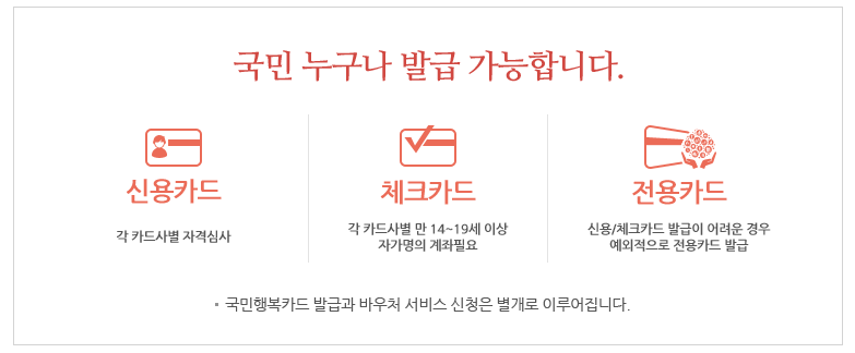국민행복카드