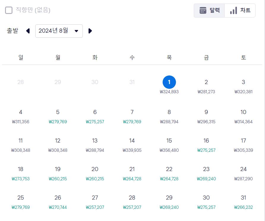 출발편