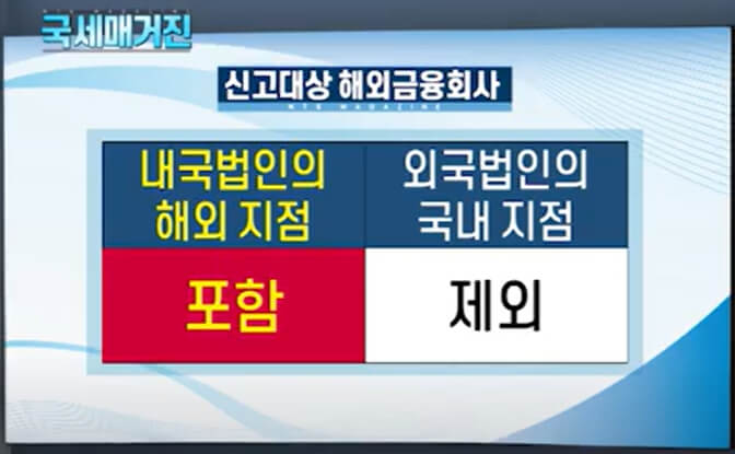 해외금융계좌 신고대상 이미지